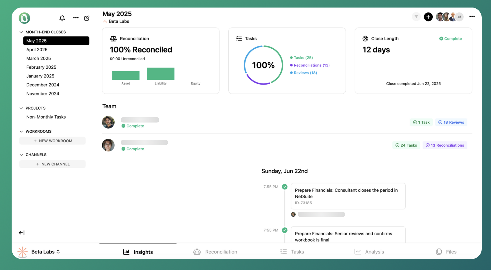 Performance Metrics & Analytics screenshot